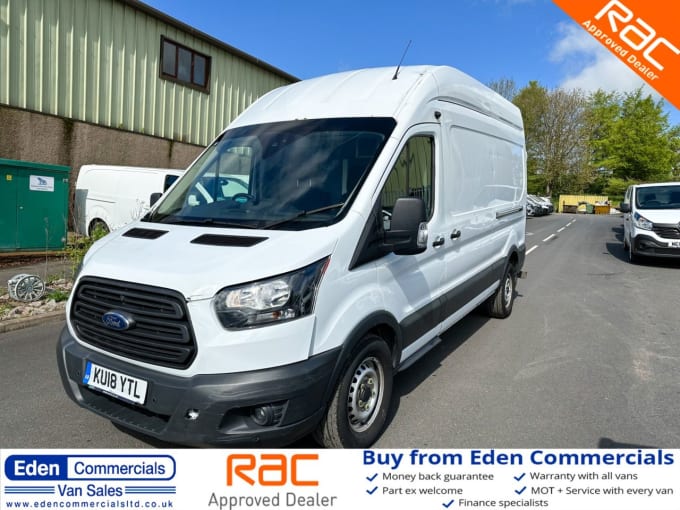 2024 Ford Transit