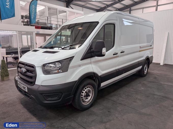 2025 Ford Transit