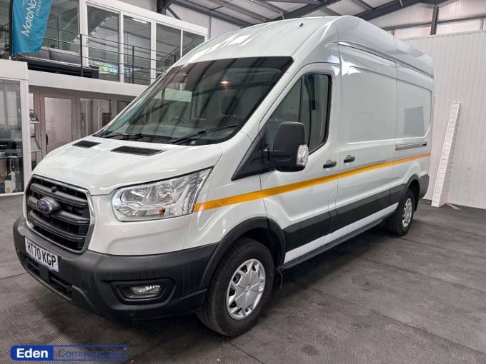 2025 Ford Transit