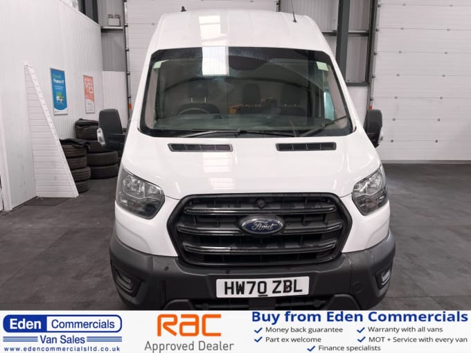 2024 Ford Transit