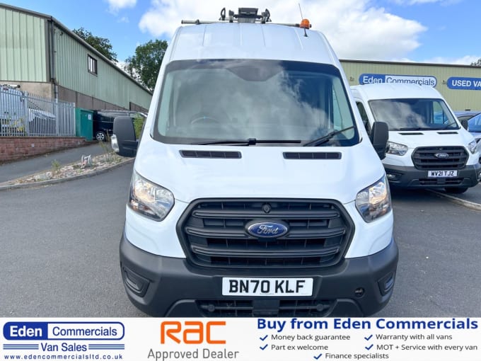 2024 Ford Transit