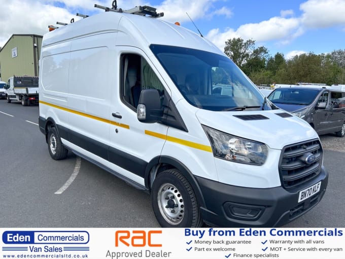 2024 Ford Transit