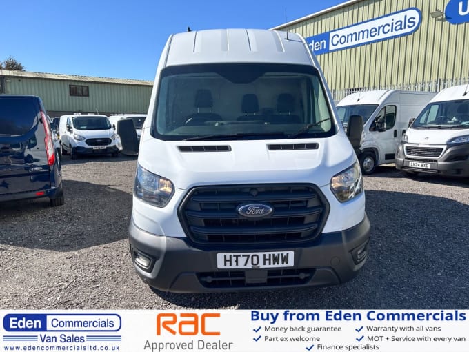 2024 Ford Transit