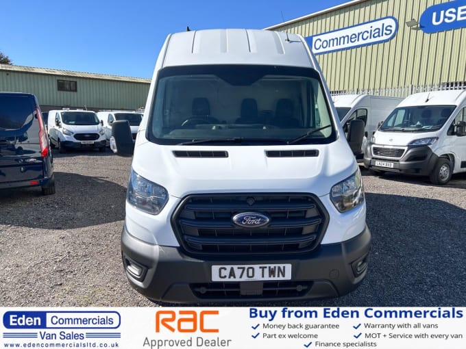 2024 Ford Transit