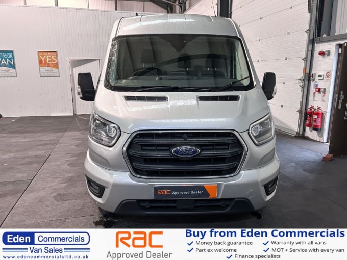 2025 Ford Transit