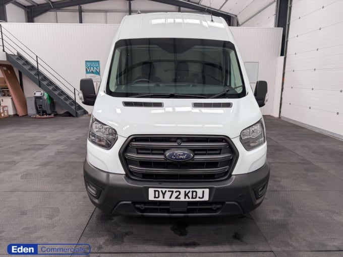 2025 Ford Transit