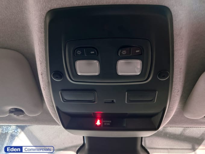 2025 Renault Trafic