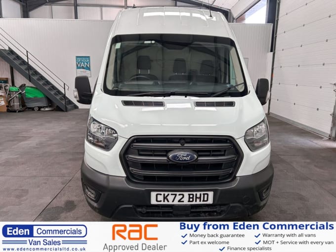 2025 Ford Transit