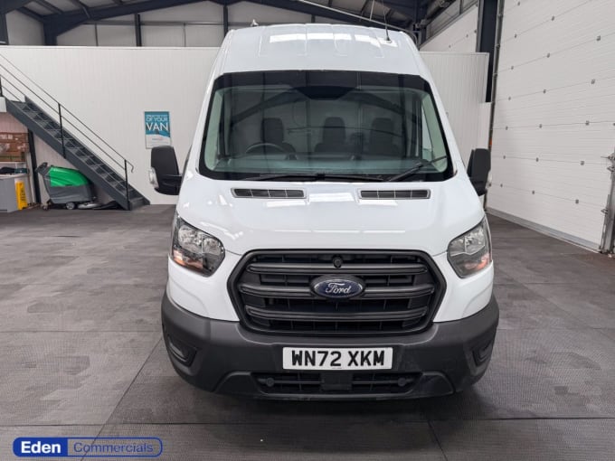 2025 Ford Transit