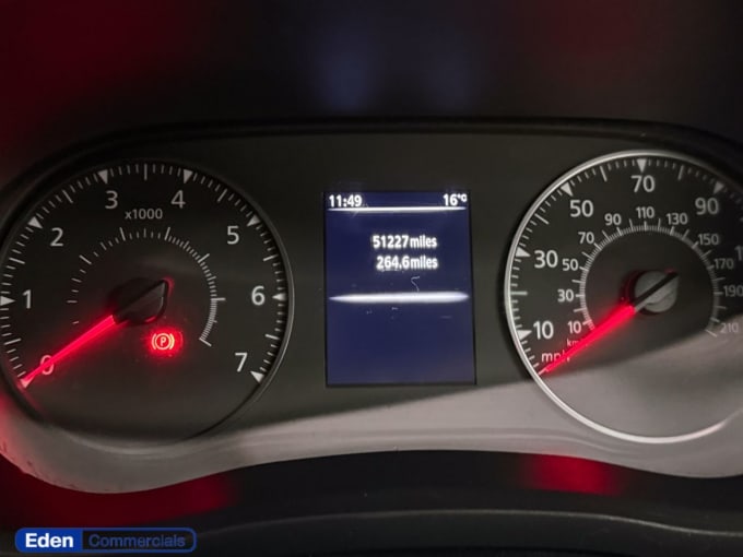 2025 Renault Master