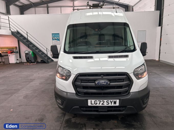 2025 Ford Transit