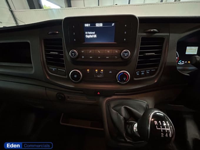 2025 Ford Transit