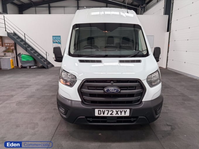 2025 Ford Transit