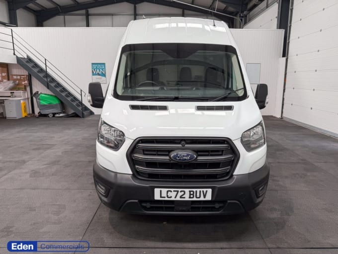 2025 Ford Transit
