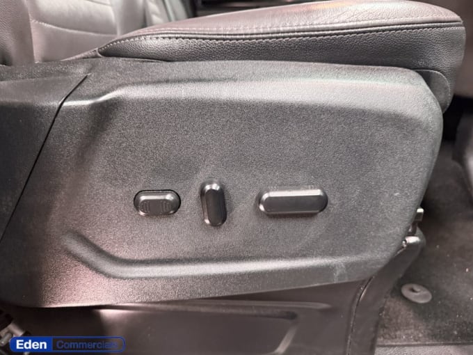 2025 Ford Tourneo Custom