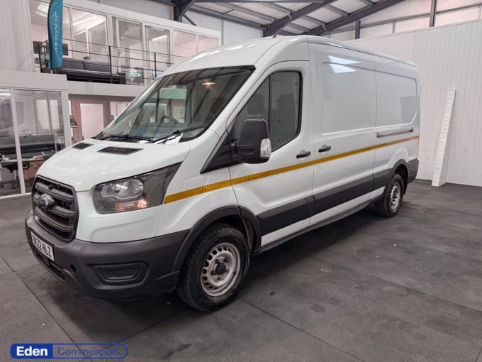 2025 Ford Transit