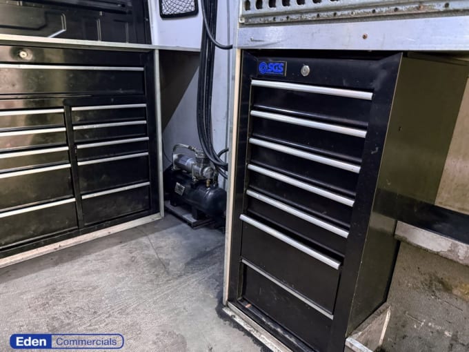 2025 Volkswagen Crafter