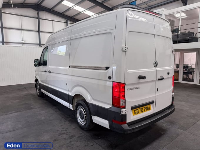 2025 Volkswagen Crafter