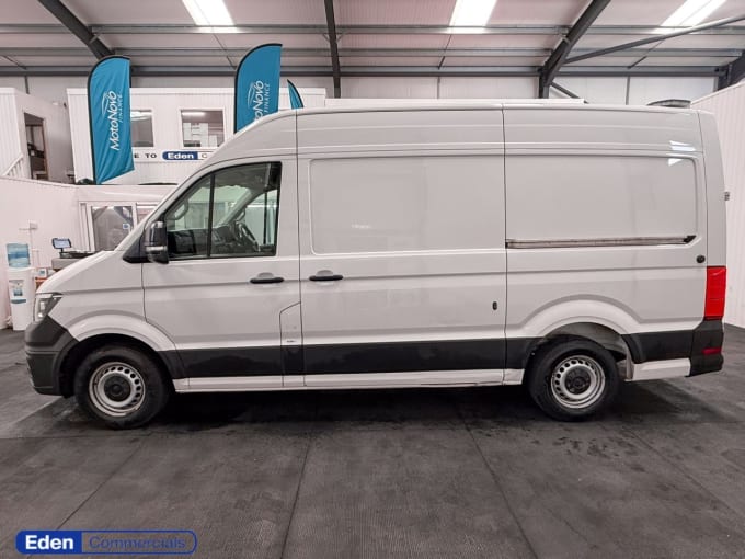2025 Volkswagen Crafter