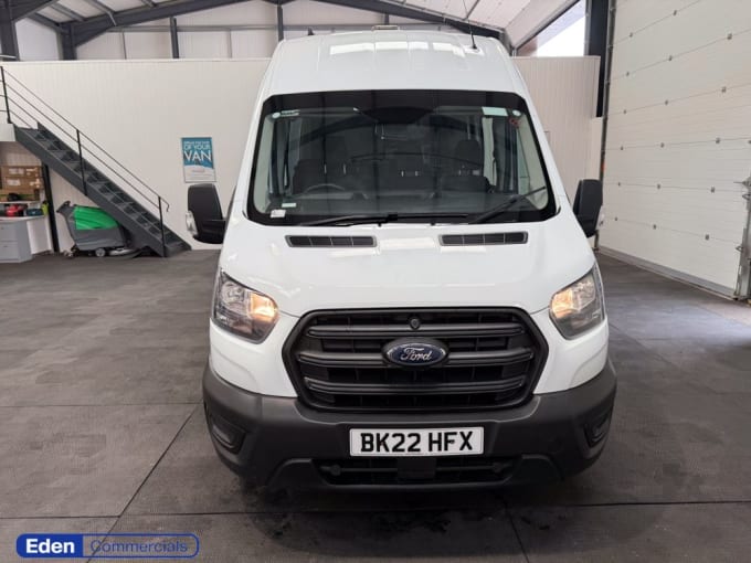 2025 Ford Transit