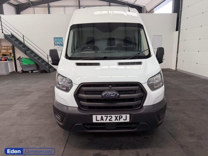 2025 Ford Transit
