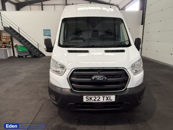 2025 Ford Transit