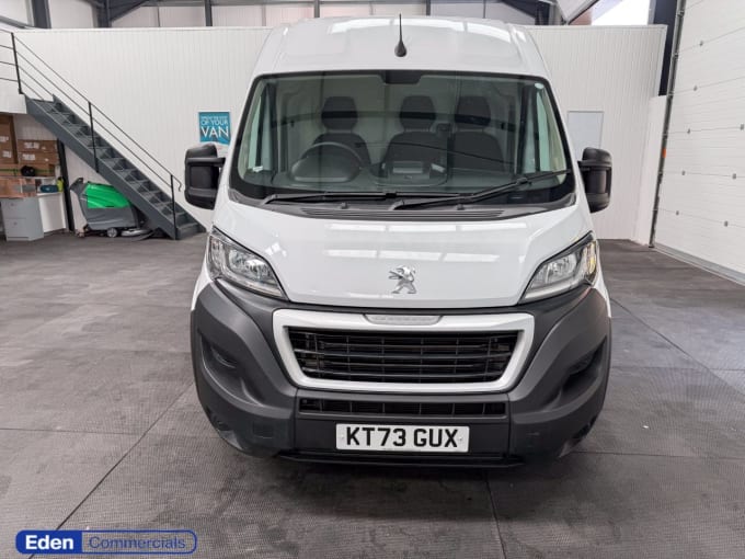 2025 Peugeot Boxer