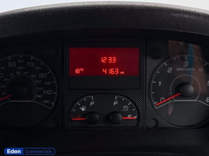 2025 Peugeot Boxer