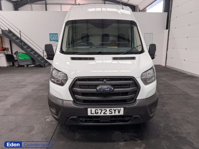 2025 Ford Transit