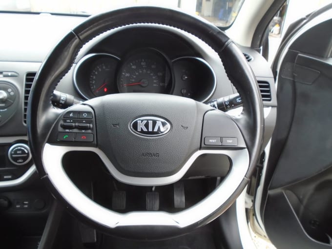 2024 Kia Picanto