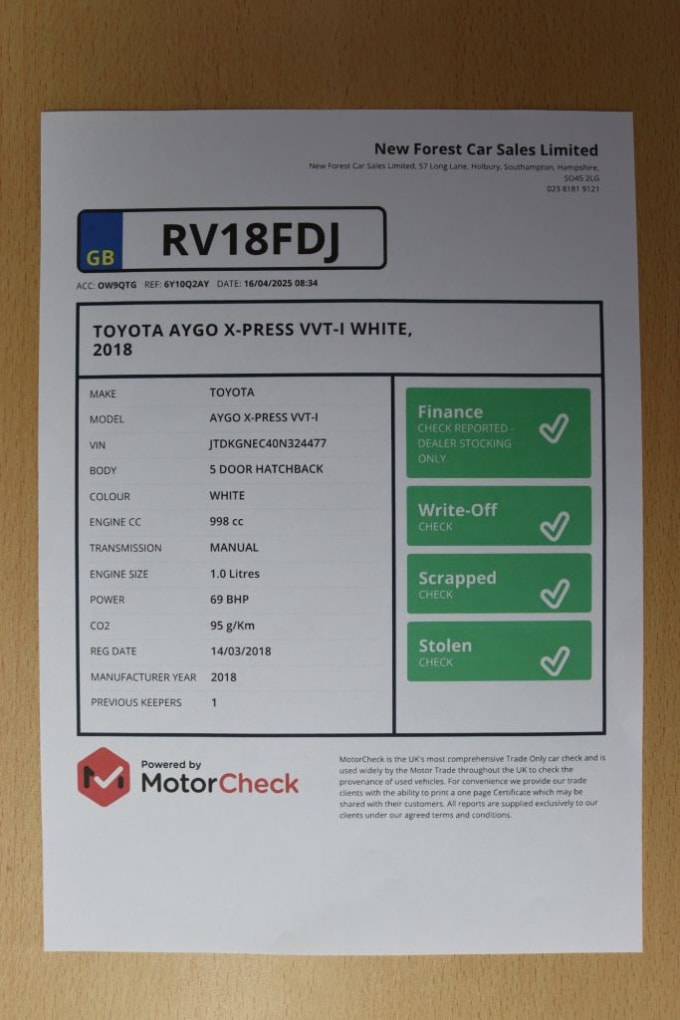 2025 Toyota Aygo