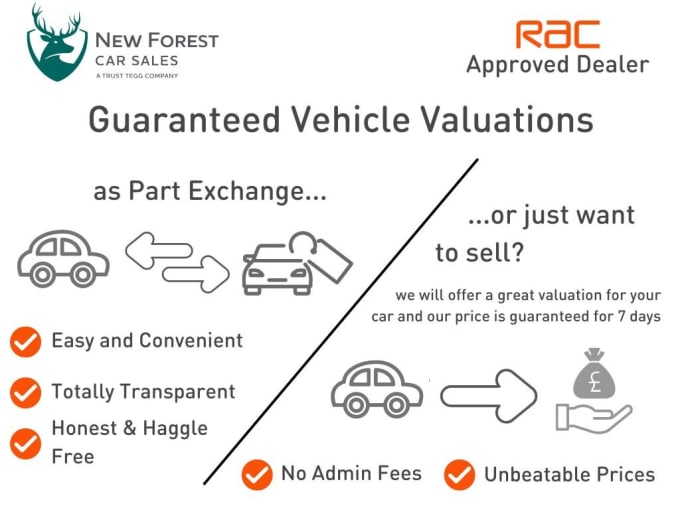 2025 Citroen C4 Cactus