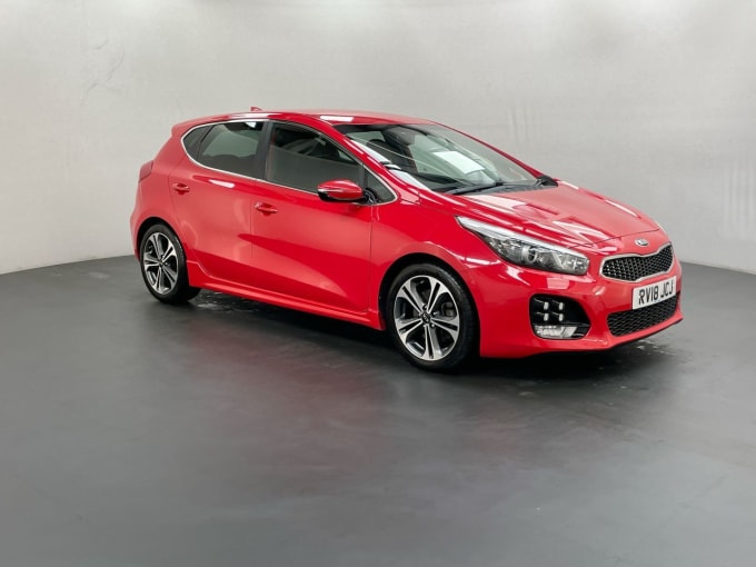 2024 Kia Ceed