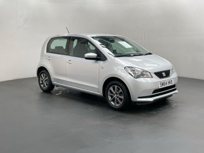 2024 Seat Mii