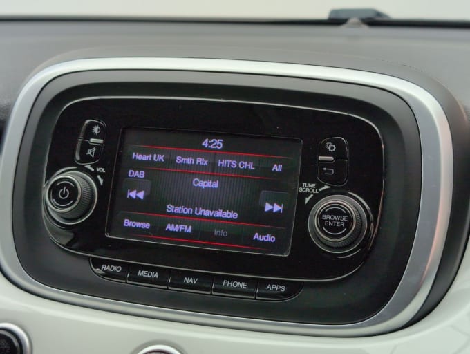 2025 Fiat 500x