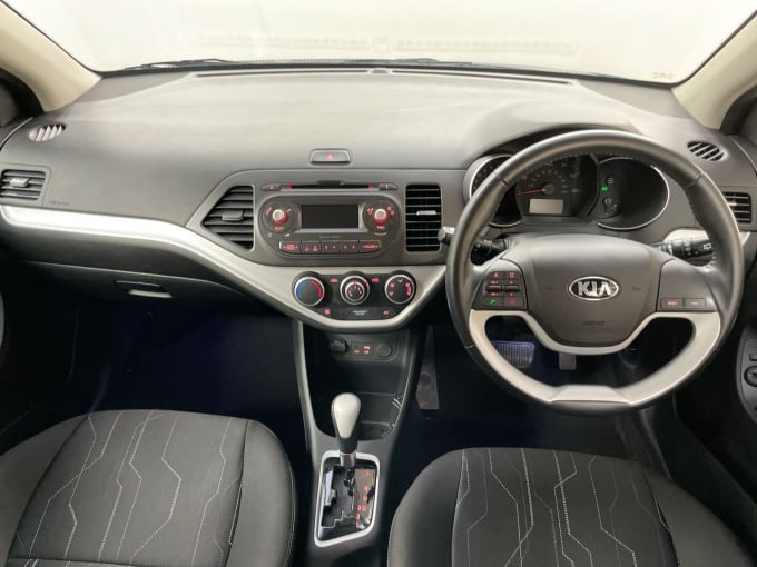 2025 Kia Picanto