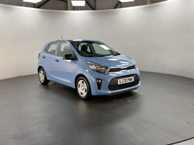 2025 Kia Picanto