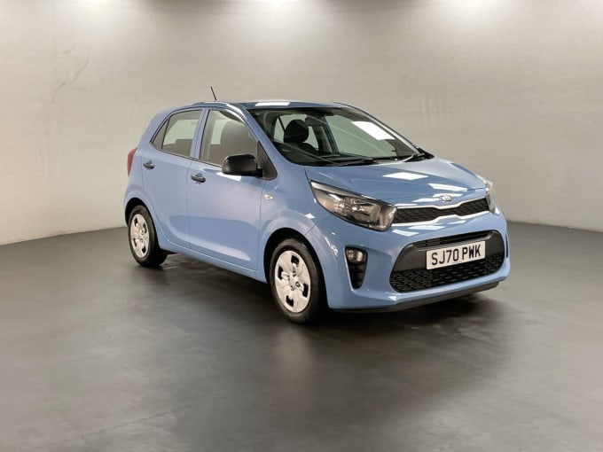 2025 Kia Picanto