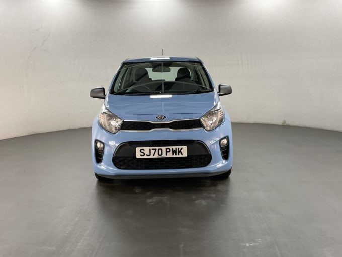 2025 Kia Picanto