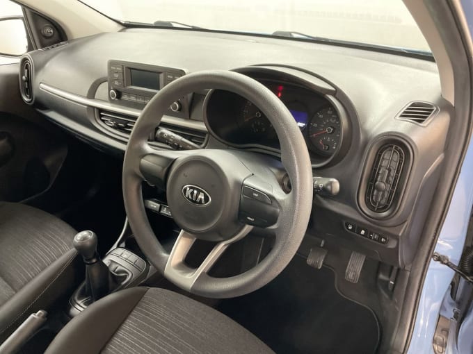 2025 Kia Picanto