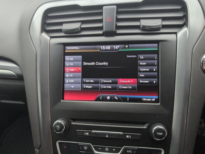 2025 Ford Mondeo