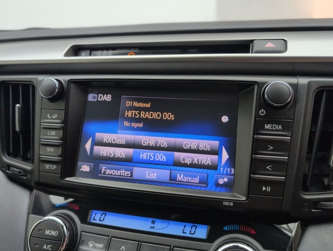 2025 Toyota Rav4
