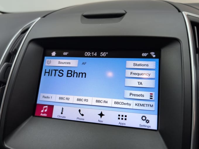 2025 Ford S-max