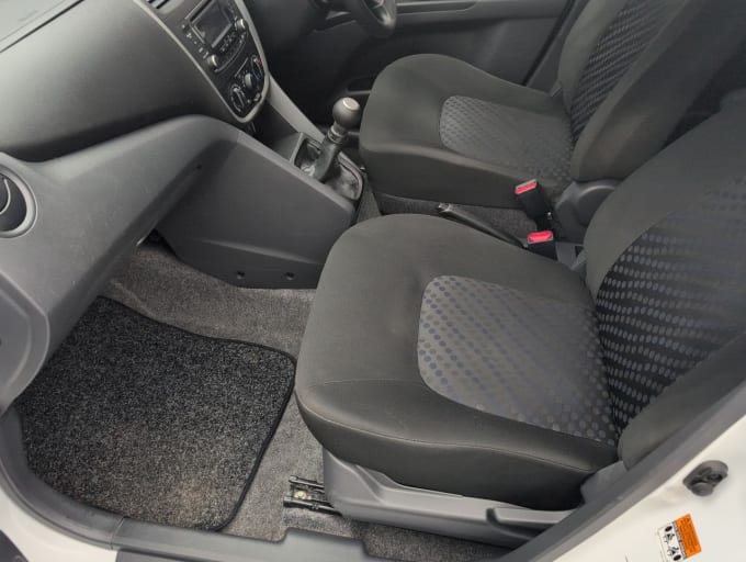 2025 Suzuki Celerio