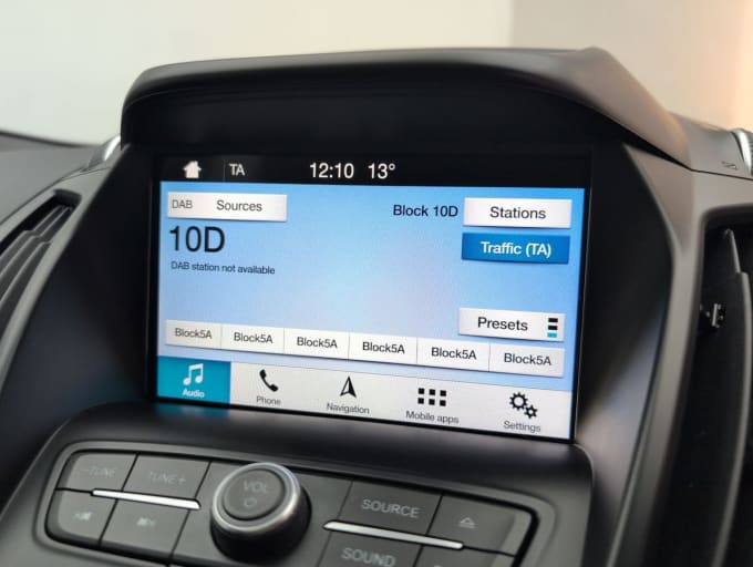 2025 Ford Kuga