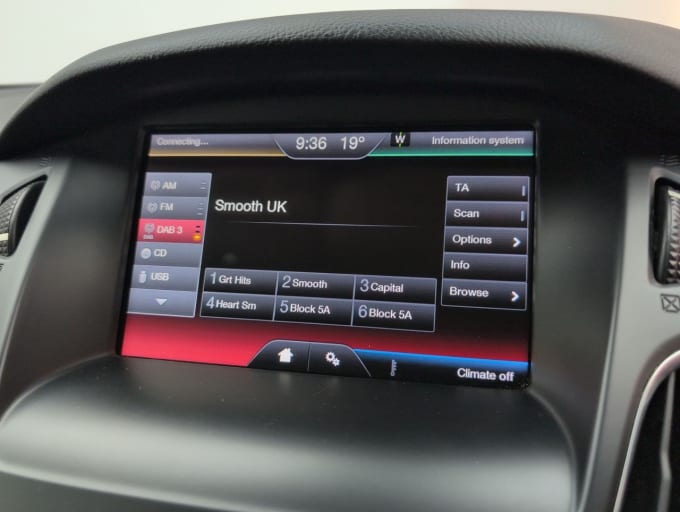 2025 Ford Focus