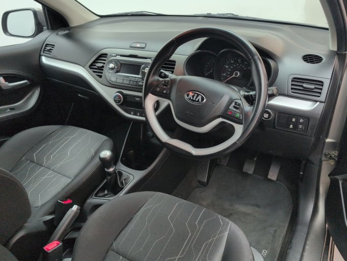 2025 Kia Picanto
