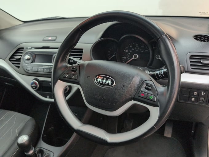 2025 Kia Picanto