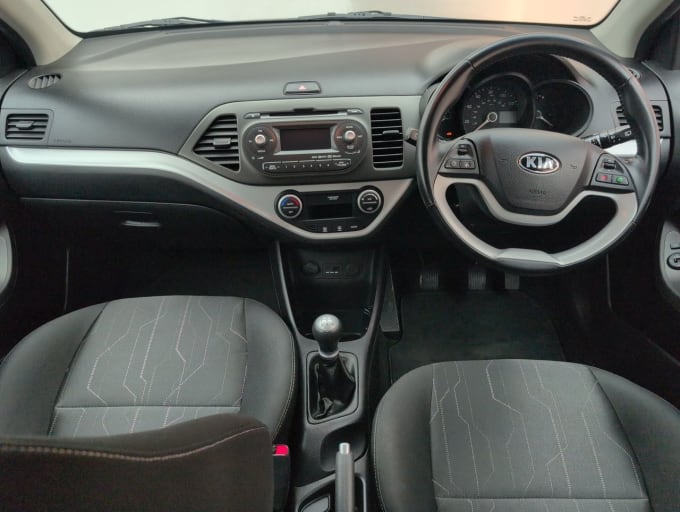 2025 Kia Picanto