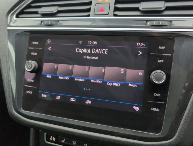 2025 Volkswagen Tiguan